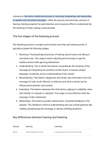 Listening Skills: Process, Types, Barriers & Active Listening