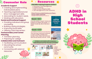 ADHD Resources for High School Students
