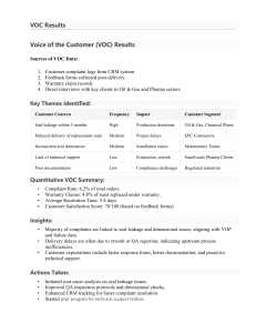 Voice of the Customer (VOC) Results: Analysis & Actions Taken