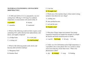 Materials Engineering & Machine Shop Practice Quiz | Study Guide