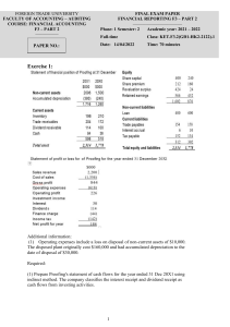 Financial Reporting F3 Exam Paper - Foreign Trade University Accounting