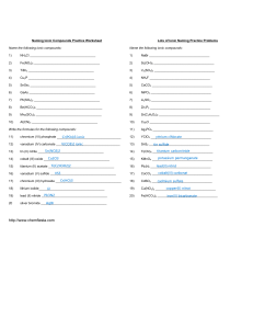 Ionic Compound Naming Practice Worksheet | Chemistry Exercises