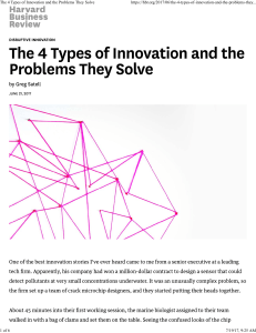 The 4 Types of Innovation & Problems They Solve | Harvard Business Review