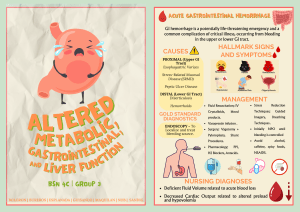 Acute GI Hemorrhage, Liver Failure, Pancreatitis, DKA Study Guide