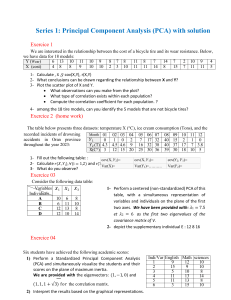 Exercices & Solutions ACP : Analyse et Interpr&eacute;tation des Donn&eacute;es