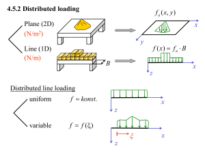 Carga Distribuida en Mec&aacute;nica