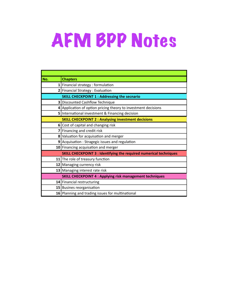 AFM BPP Notes: Financial Strategy & Risk Management