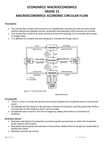 Macroeconomics: Economic Circular Flow Model, Leakages, Injections, GDP
