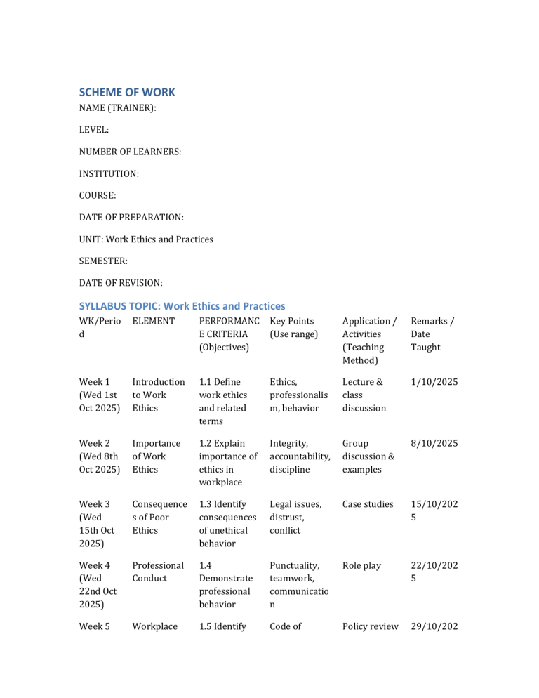 Work Ethics and Practices Scheme of Work | Weekly Syllabus