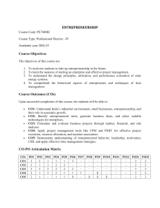 Entrepreneurship Course Syllabus 2024-25 | PE744ME Objectives & Outcomes