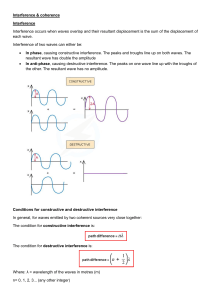 Interference & Coherence: Wave Optics Lecture Notes