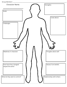 Character Analysis Worksheet: Strengths, Goals, Weaknesses & Relationships