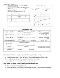 Square Root Functions: Transformations & Graphs