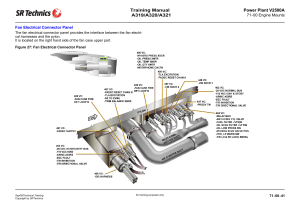 A320 V2500 Engine Mounts: Fan Electrical Connector Panel Training