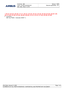 Airbus A318/A319/A320/A321 FADEC Controlling System AMM