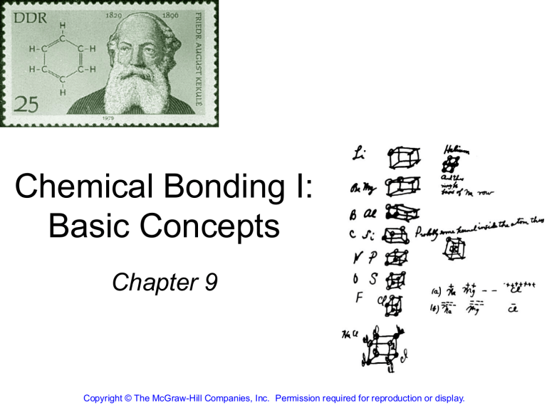Chemical Bonding Basics: Chapter 9 Presentation