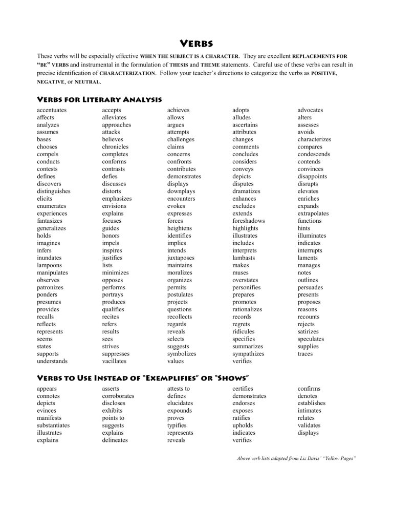 Literary Analysis Verbs & Adjectives for Characterization