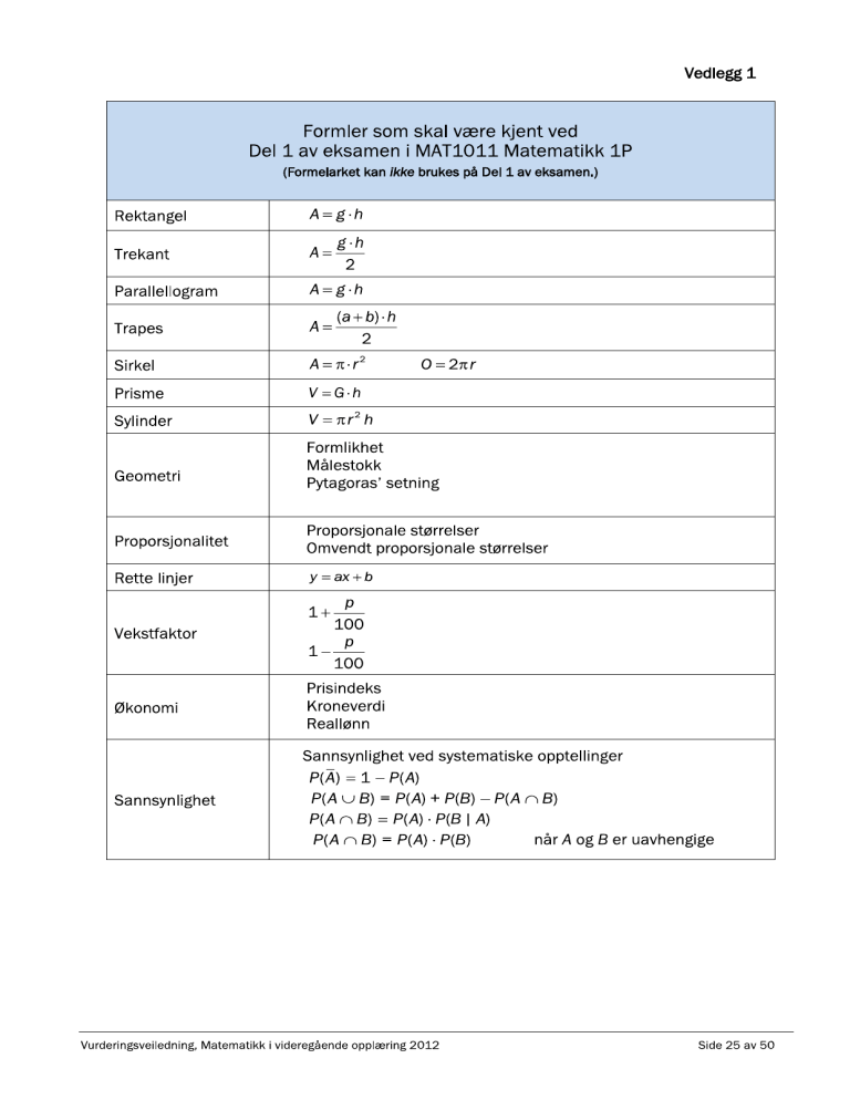 Math Formula Sheet: Geometry, Probability, & More