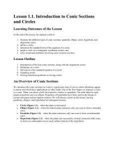 Introduction to Conic Sections & Circles: Math Lesson Outcomes