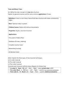 Data Structures & Algorithms Q&A: Trees, Heaps, Hash Tables, Sorting
