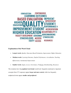 OBE Strategic Framework: Enhancing Higher Education Quality in Pakistan