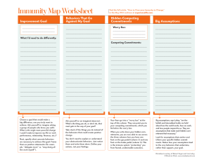 Immunity Map Worksheet: Overcome Resistance to Change