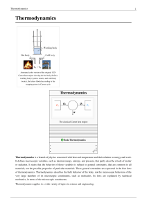 Thermodynamics: Principles, History, and Applications in Physics