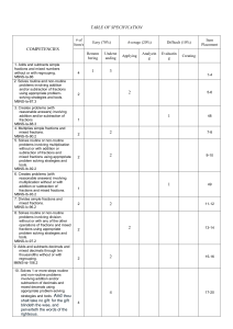 6th Grade Math Test: Fractions, Decimals, Problem Solving