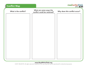 Conflict Map Graphic Organizer: Analyze Causes, Solutions & Resolution
