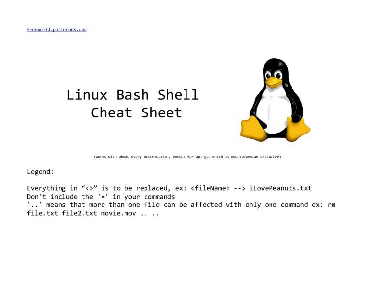 Linux Bash Shell Cheat Sheet: Essential Commands & Shortcuts
