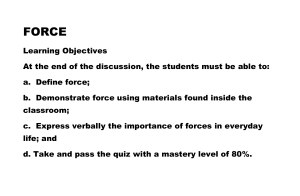 Force: Learning Objectives for Physics Lesson