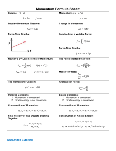 Momentum Formula Sheet: Impulse, Collisions, Center of Mass Physics