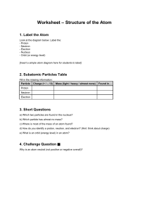 Structure of the Atom Worksheet | Subatomic Particles & Nucleus