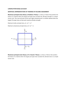 Theories of Failure Assignment: Rankine, St. Venant, Tresca, Von Mises