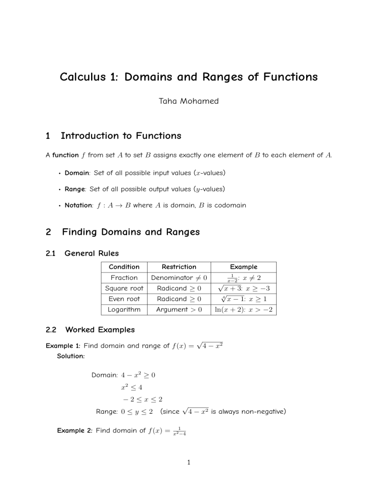Calculus 1: Domains & Ranges of Functions - Rules & Worked Examples