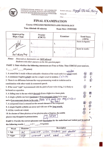 English Phonetics and Phonology Final Exam - Vietnam National University