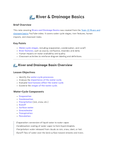 River & Drainage Basins: Water Cycle, River Features & Human Impacts