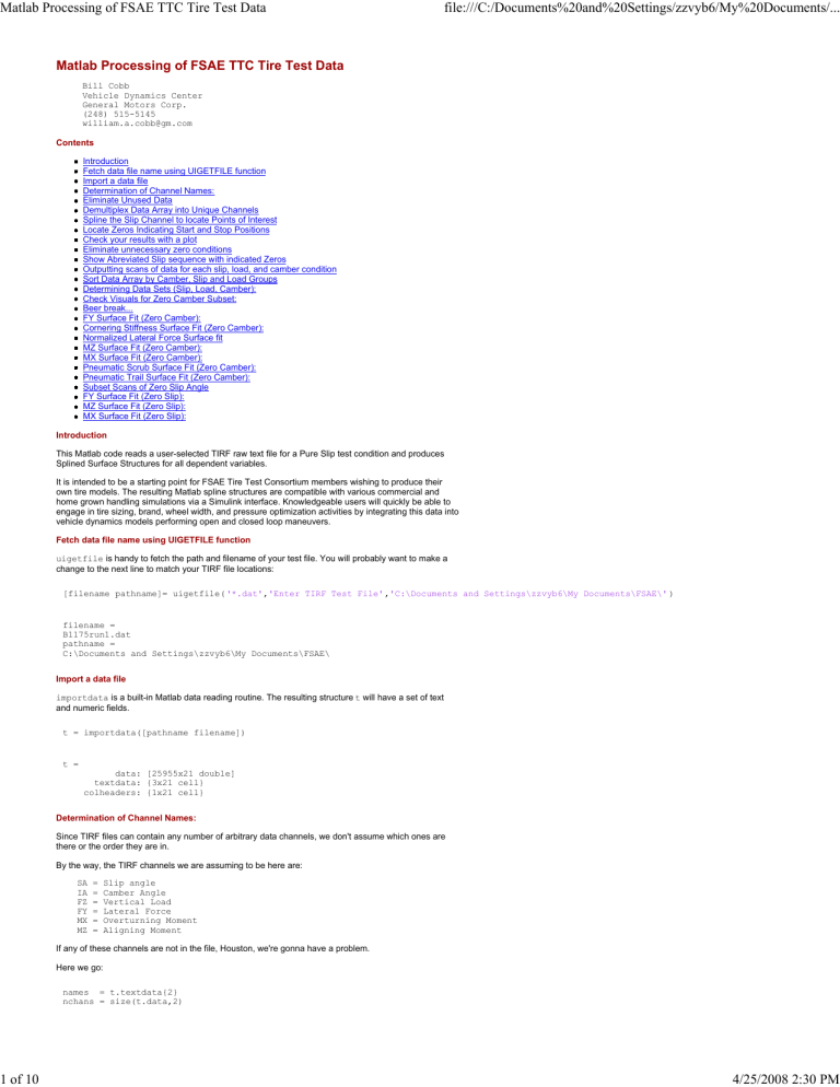 Matlab Processing of FSAE TTC Tire Test Data - Vehicle Dynamics Guide