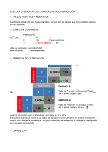 Evaluaci&oacute;n de Modelos de Clasificaci&oacute;n: Gu&iacute;a Completa