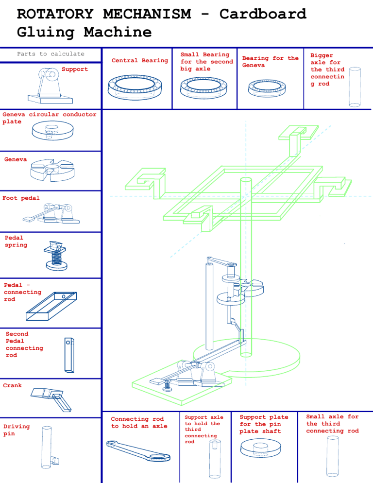 Rotatory Mechanism Design: Cardboard Gluing Machine Parts & Assembly