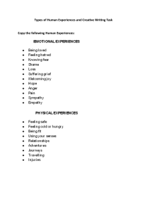 Human Experiences Creative Writing Task