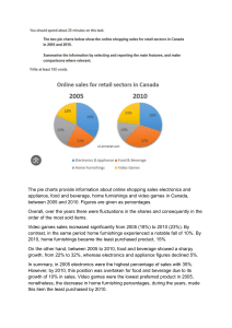 Canada Online Shopping Sales 2005-2010: Trends & Analysis