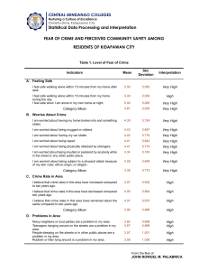 Fear of Crime & Community Safety in Kidapawan City: Statistical Analysis