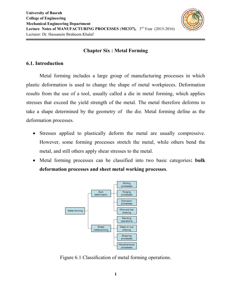 Manufacturing Processes: Metal Forming Lecture Notes (ME337)