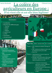 Col&egrave;re des agriculteurs en Europe : Causes et l&eacute;gitimit&eacute;