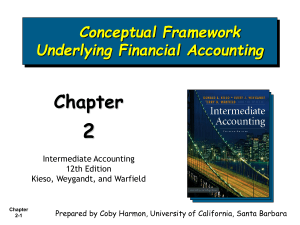 Conceptual Framework in Financial Accounting