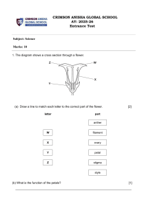 CRIMSON ANISHA GLOBAL SCHOOL Science Entrance Test AY 2025-26