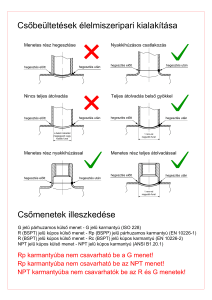 Guide d'installation de tuyaux pour l'industrie alimentaire