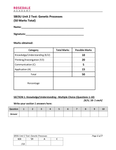 SBI3U Unit 2 Test: Genetic Processes (50 Marks)