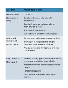 Human Development Stages: Physical, Cognitive, Psychosocial Overview